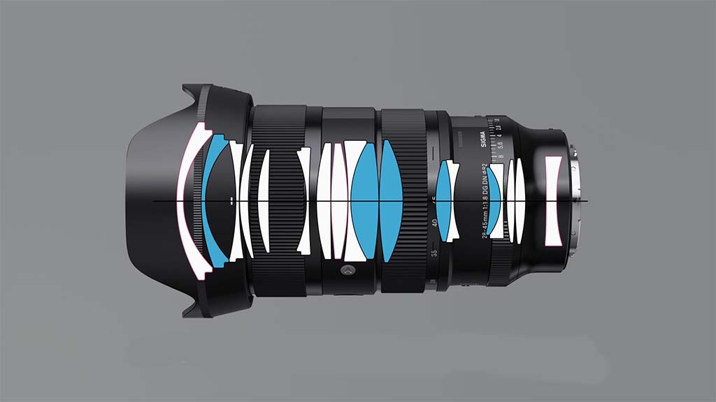 sigma_28_45mm_f1.8_dg_dn_art_005.jpg (43 KB)